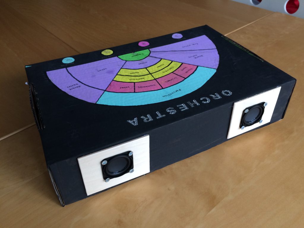 The box showing diagram and speakers.